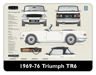 Triumph TR6 1969-76 White (disc wheels) Mouse Mat